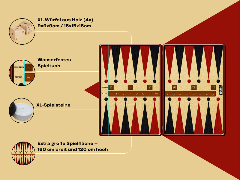 XXL Backgammon - 160x120 cm oder 240x180 cm